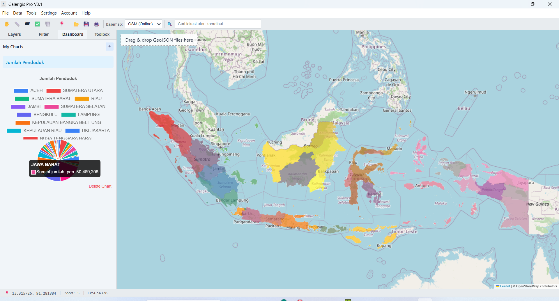 Template Dashboard Monitoring Proyek